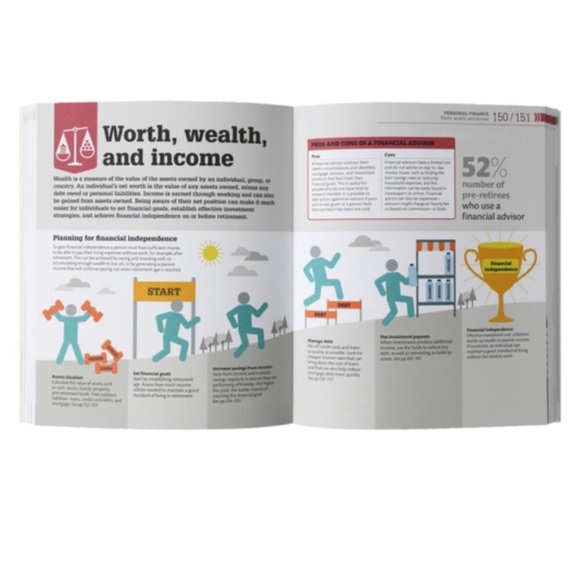 How Money Works Book - Picture 3 of 8